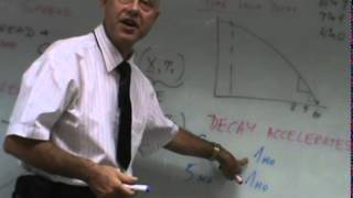 Celebrity Financial Derivatives - Lecture 18 Wealth
