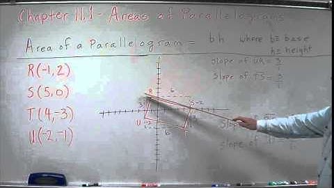 Geometry Chapter 11.1 - Areas of Parallelograms-Coordinate Plane
