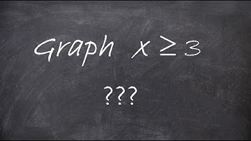3.1 a2 Algebra 1 How to Graph Linear Inequalities in one variable Vtext Mathgotserved Teachers pay K