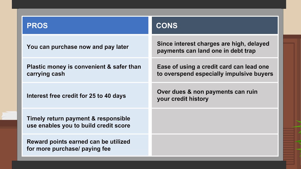 Credit Card Pros Cons Youtube