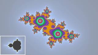 Evolution of Julia sets as parameter dives into crevice with argument 9/31