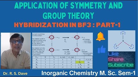 Application Of Symmetry and group Theory (Part-1): Determining Hybridization in BF3
