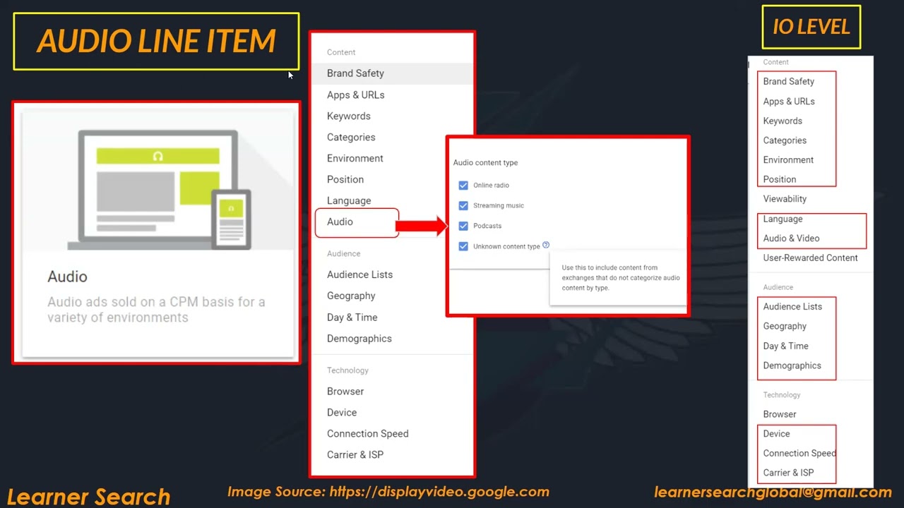 DV360 Targeting | Audio | Line item Targeting vs Insertion Order Targeting