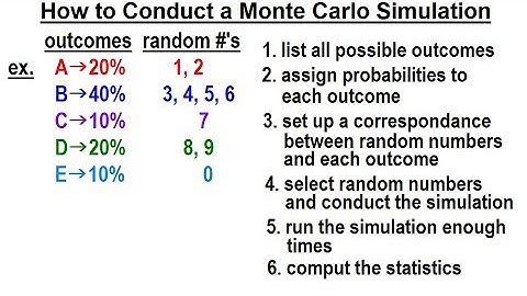 Statistics: Ch 4 Probability and Statistics (67 of 74) How to Conduct a Monte Carlo Simulation?