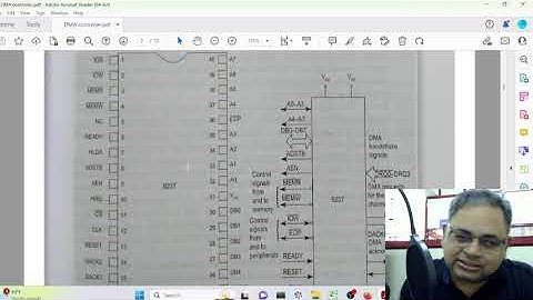 DMA CONTROLLER 8237 IN COMPUTER ORGANISAATION & ARCHITECTURE