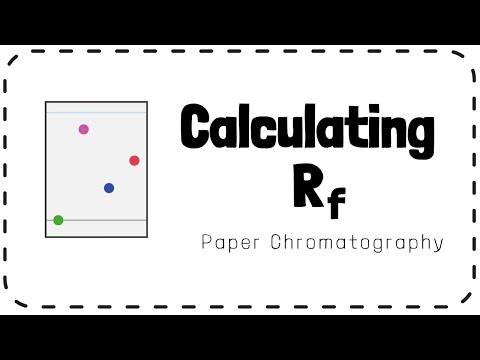 Why do we calculate Rf values?