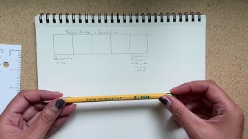 How To Create A Value Scale