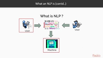 Advanced Machine Learning with Spark 2.x: Natural Language Processing Overview|packtpub.com