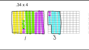 multiplying a decimal by a whole number using base 10 grid
