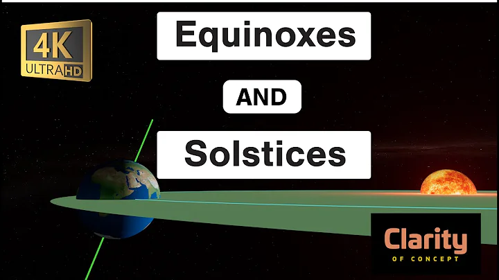 Equinoxes and Solstices : for UPSC - DayDayNews