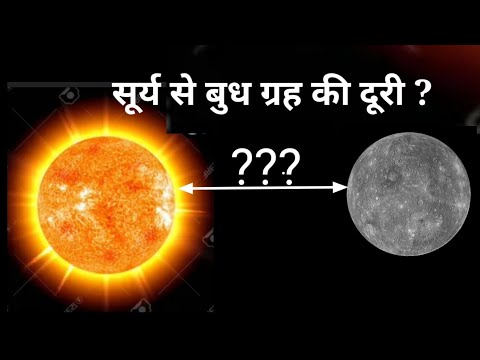 सूर्य से बुध की दूरी |  Mercury&rsquo;s distance from the Sun  Budh garh