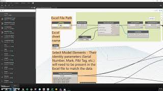 Using Dynamo to Put the I in BIM