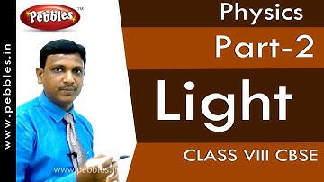 Light | Physics | Class 8 | CBSE Syllabus | Part-2