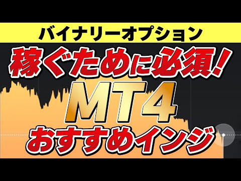 【バイナリーオプション mt4 インジケーター おすすめ】移動平均線・RSI・MACDを活用した最強戦略