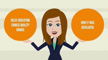 Ep. 145: Helix Education’s Online/Blended Course Quality Rubric w/ Emily Wood