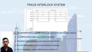 Lab 1 Introduction To High Voltage Lab In FTKEE
