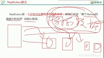 93 尚硅谷 MapReduce 概述