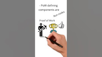 Proof of Work explained in Telugu with animations #shorts #crypto #bitcoin #ethereum #cardano #btc