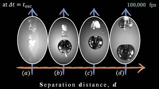 Flow-focusing from interacting cavitation bubbles