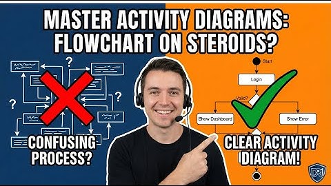 Activity Diagram vs Flowchart: Bedanya Apa? Cara Bikin Alur Sistem yang Benar (Tutorial UML)