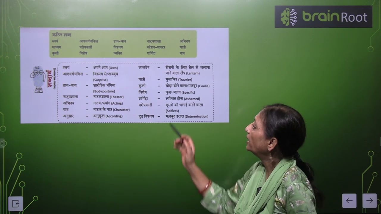 BRAIN ROOTS TARANG CLASS 3 CHAPTER 10 APNA KAM SWAYAM KAREN