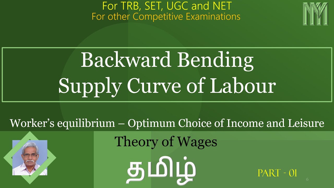 01 Backward Bending Supply Curve Of Labour PART 1 YouTube 01-backward-bending-supply-curve-of-labour-part-1-youtube