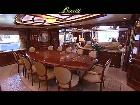 Benetti SHORT FILM 2009