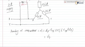 Measurement of Reactive Power | Power & Energy | GATE Electrical and Electronics Measurement