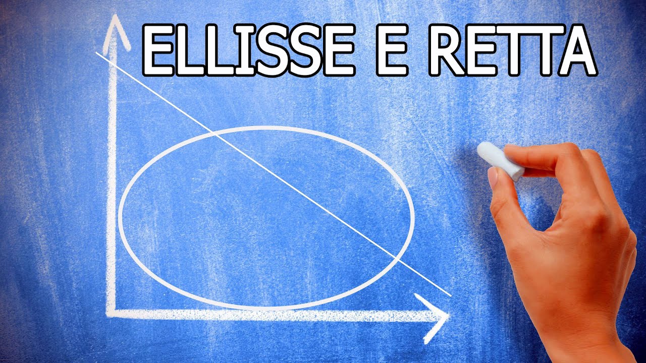 Ellisse e Retta - Tangenti a un'ellisse - Ellisse p.7