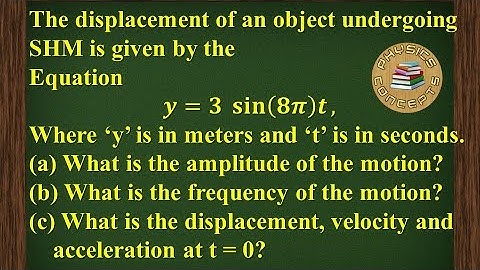 Oscillatory Motion| The displacement of an object undergoing SHM| F4 Physics|