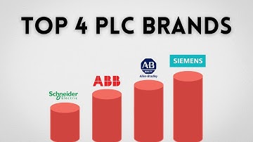 TOP 4 PLC brands