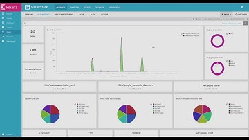 SecureStack - Explore the SIEM