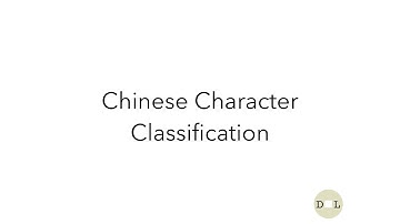 Chinese Character Classification: 象形 (pictograms) & 指事 (simple ideograms) | of Dust of Life