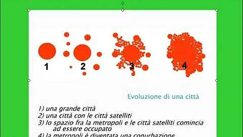 Che cosa è una conurbazione urbana?