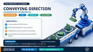 Tecnomatix Plant Simulation | Analysis | Visualization | Optimization | ConveyingDirection