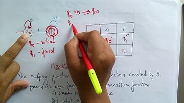 Finite Automata | Transition diagrams | Table and Function | TOC  | Lec-07 | Bhanu Priya