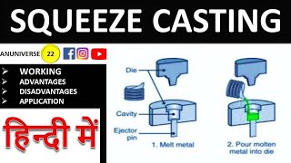 Squeeze Casting