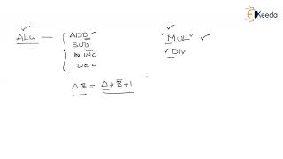 Booths Multiplication Algorithm 1 - Digital Computers - Computer Organization and Architecture