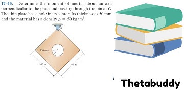 Dynamics 17-15| Determine the moment of inertia about an axis