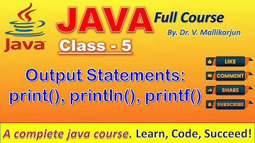 Java Output Statements | print( ), println( ), printf( ) | Java Basics for Beginners