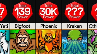 Comparison: Strongest Mythical Monsters