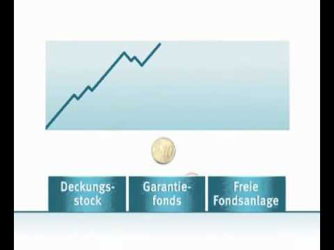 Gothaer Vario Rent Reflex Fond Rente Erklart In Rund 1 Sekunden Youtube