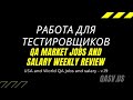 Работа для тестировщиков. Еженедельный обзор рынка QA-тестирования в Америке, России и Европе (v.19)