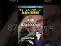 バフェット年齢別資産額#shorts