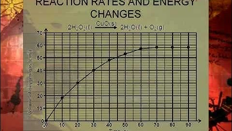 PS Lesson 16 Segment 3-SD Video Sharing copy.mov