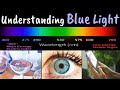 Impact of blue light on eye health  sleep