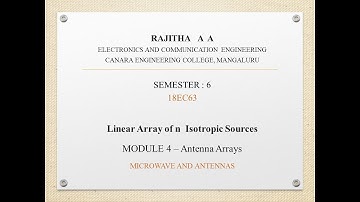 VTU MICROWAVE AND ANTENNAS (18EC63) M4 L3 Linear Array of n  Isotropic Sources