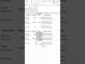 Rumus Rundown #belajarexcel #excel #exceltips