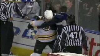 02 22 2009 G Roberts vs M Stuart