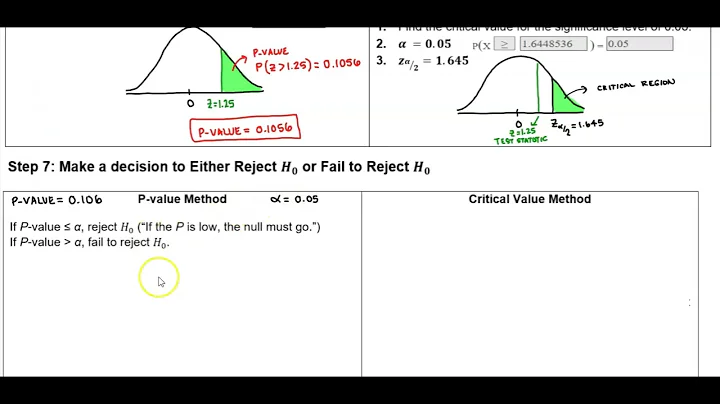 Math 14 8.1 Example 2: Step 7: P-value: Make a decision to Either Reject Ho or Fail to Reject Ho